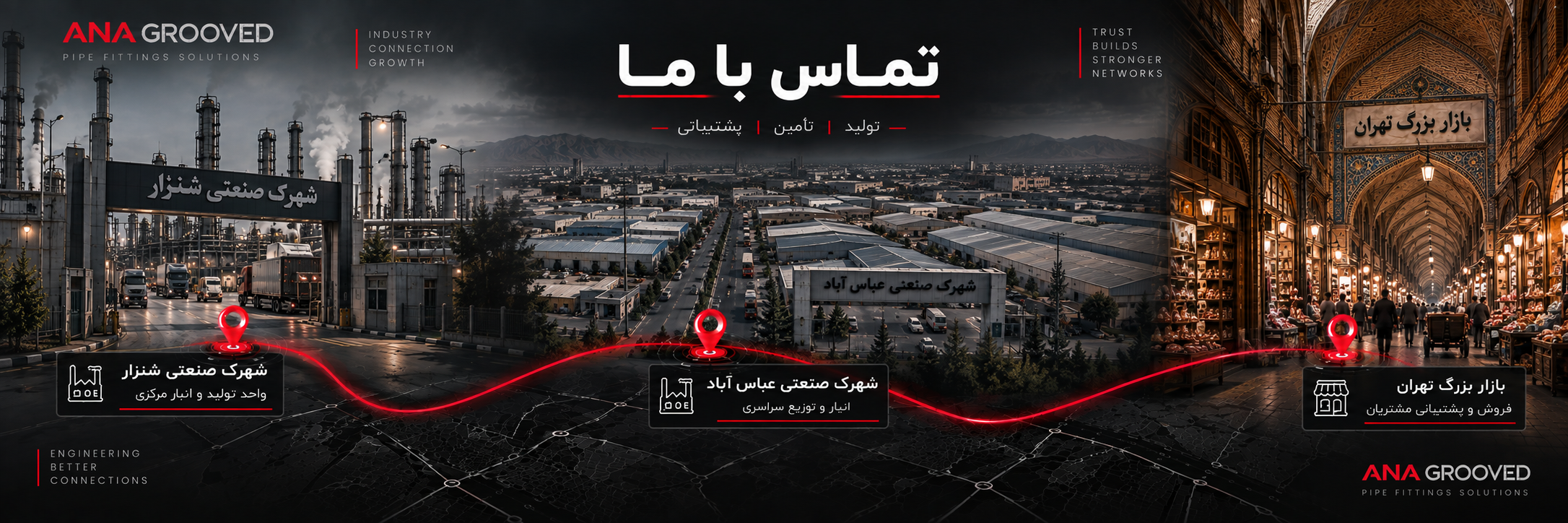 تماس با ما آریا نیرومند اتصال - اتصالات گروود - برند آنا سیف - آنا گروود
