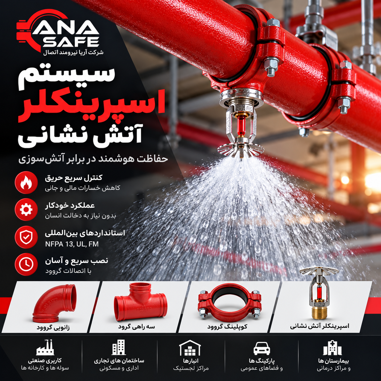 سیستم اسپرینکلر آتش نشانی با اتصالات گروود و لوله کشی اطفاء حریق آنا گروود