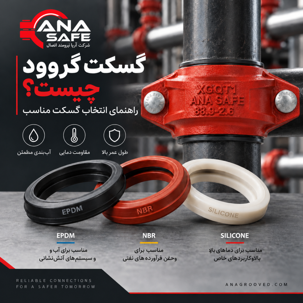 گسکت گروود چیست؟ در این مقاله با انواع گسکت گروود EPDM، NBR و Silicone، کاربردها، مزایا و نحوه انتخاب بهترین گسکت برای سیستم‌های لوله‌کشی و آتش‌نشانی آشنا شوید